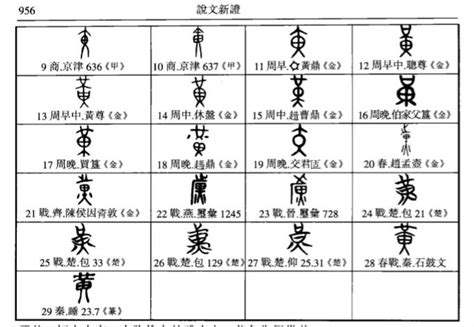 黃符黑字|「黄」字表示颜色的意思是怎么来的？